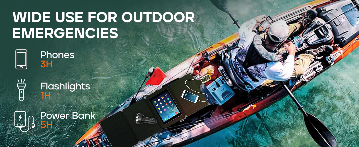 Portable Solar Panel 36W HighEfficiency Foldable SunPower