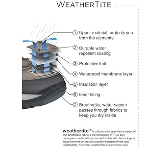 Small manufacture image 11