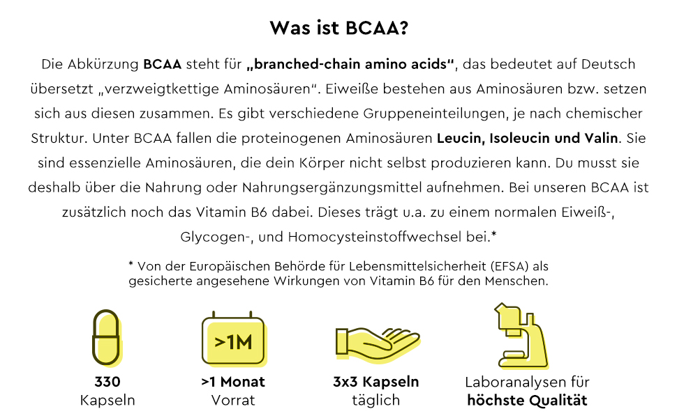 bcaa