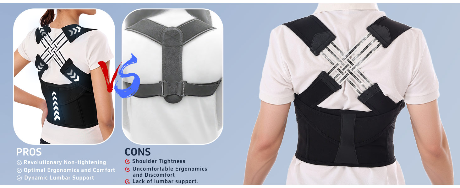 QFE Posture Corrector for Women and Men
