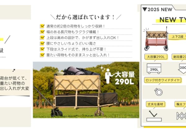 新作【290L大容量】キャリーワゴン ダブルシェルフ上下2段 アウトドアワゴン 290L大容量 キャリーワゴン ダブルシェルフ上下2段 アウトドア