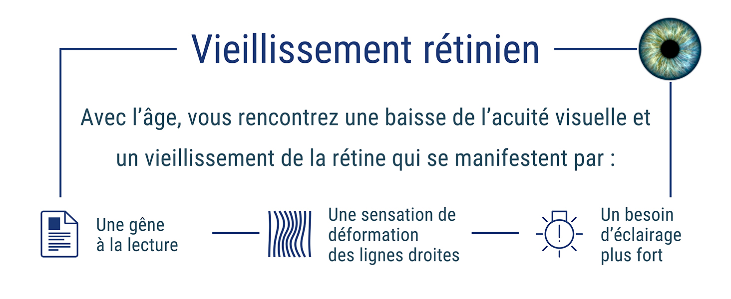 suveal duo texte informatif