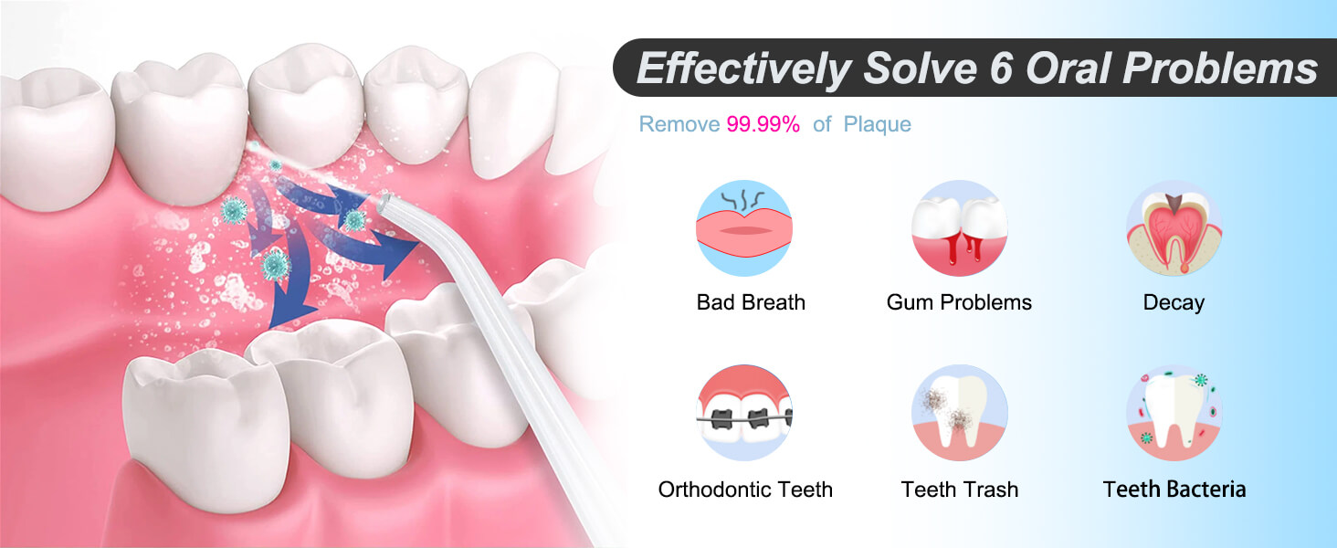 effectively solve 6 oral problem