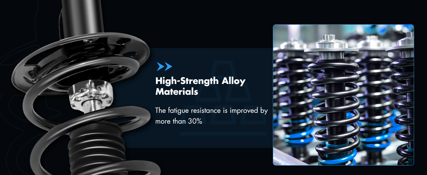 High-Strength Alloy Materials