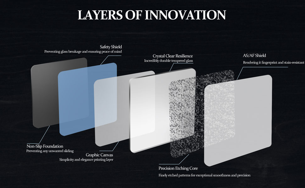 Layers of Innovation