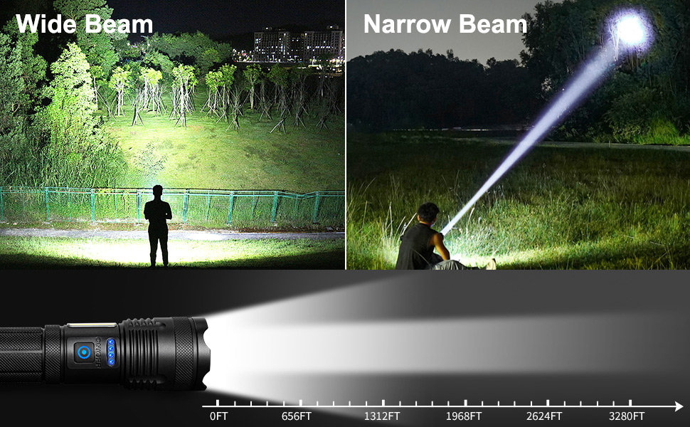 rechargeable flashlights