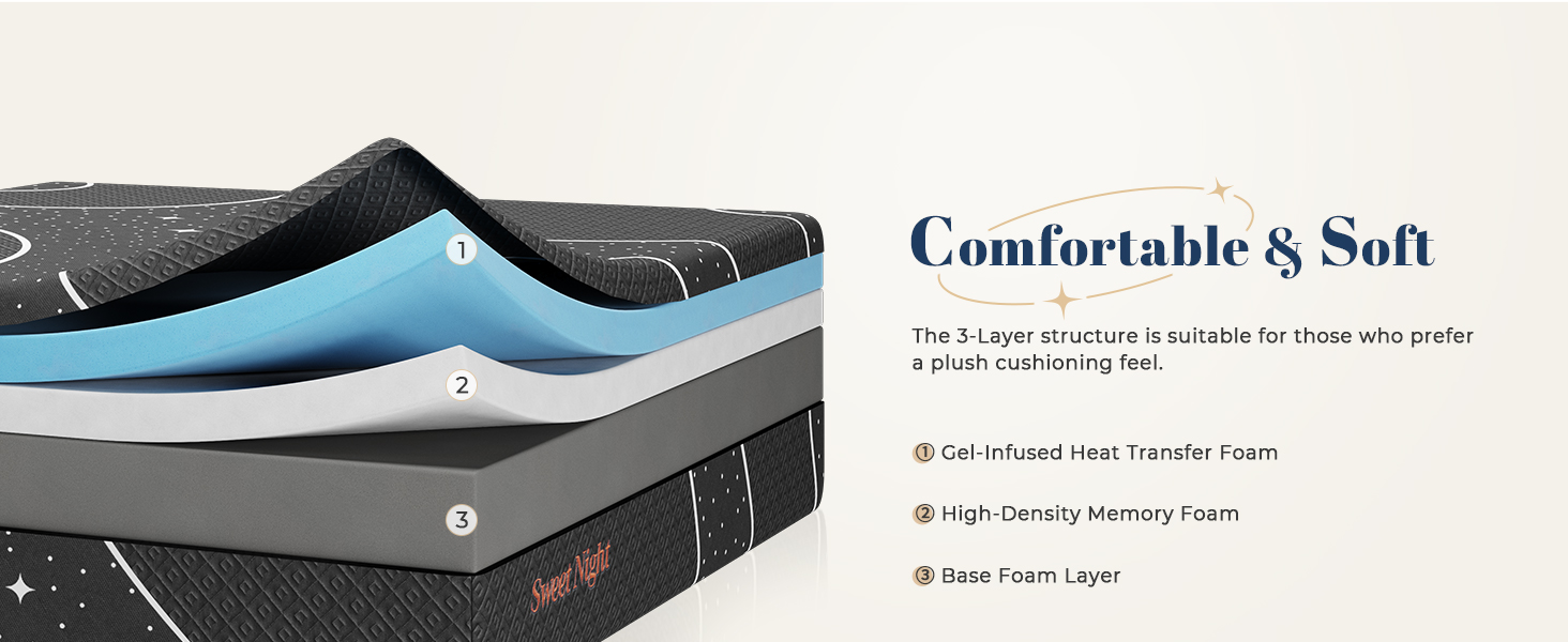 Sweetnight Queen Mattress, 12 Inch Gel Memory Foam Mattress