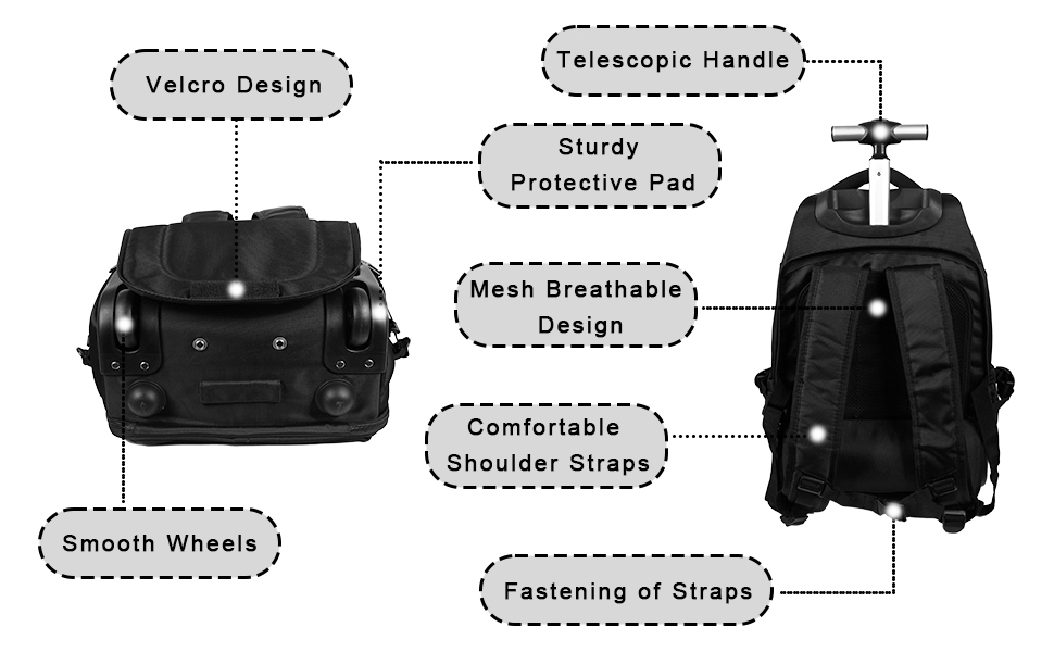 Hivexagon 19 inches Rolling Backpack Water Repellent
