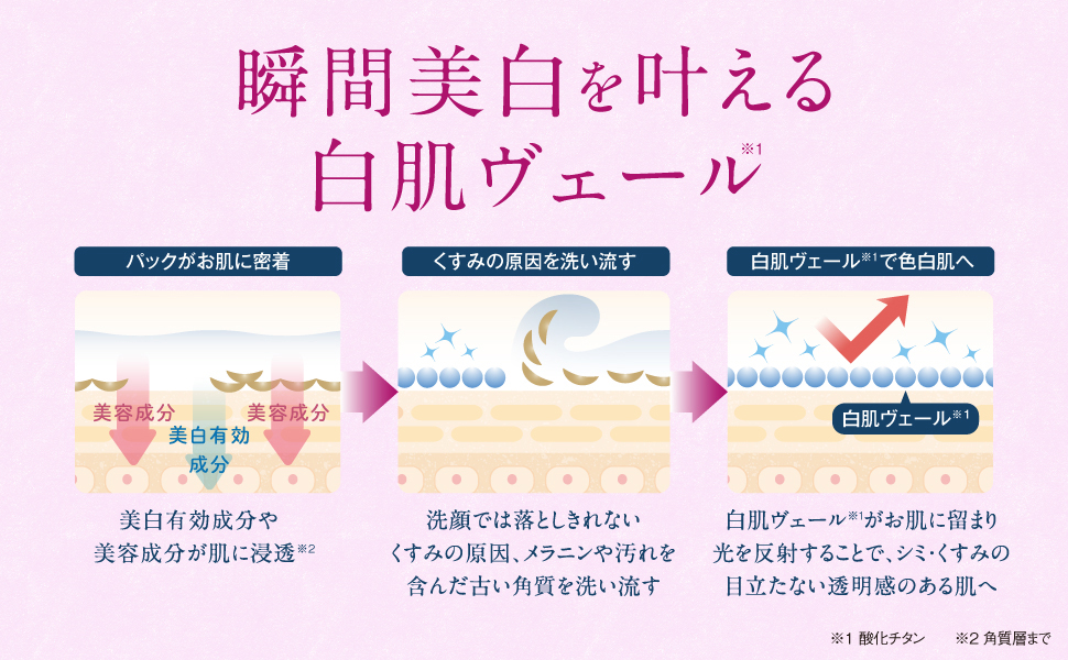 Amazon.co.jp: しろかね 薬用 美白 パック マイルド (30g) 医薬部外品