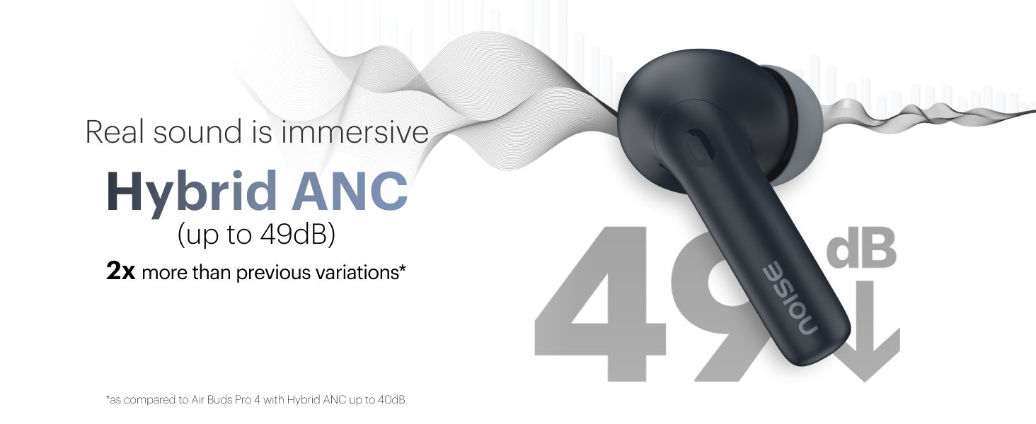 Noise Air Buds Pro 6 Hybrid ANC up to 49dB
