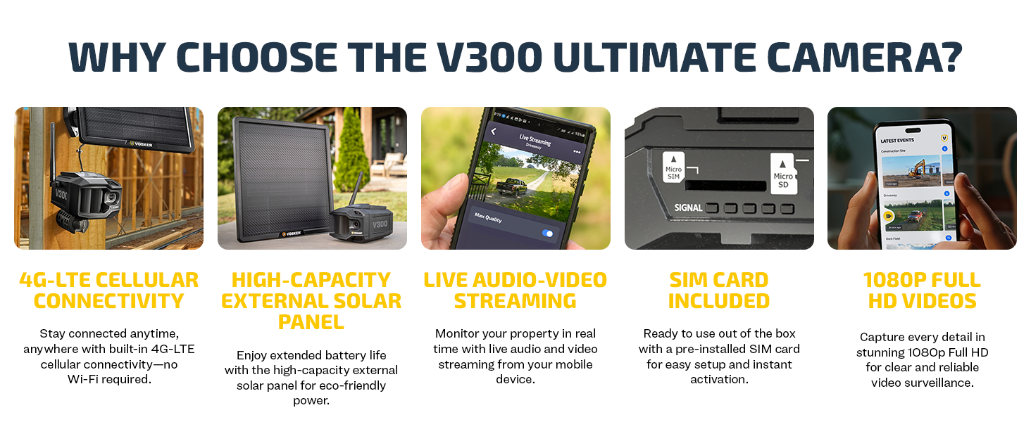 Why Choose the V300 Ultimate Camera ?