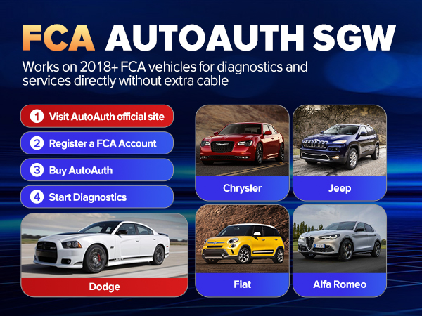 Autel Scanner MaxiCheck MX808S-App12