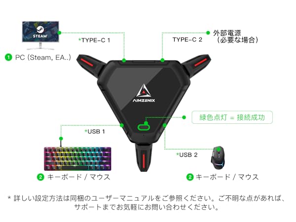 AIMZENIX monster ぴょんす Aimzenix Monster for Switch PS5 / 4 / 3 xBox Keyboard Mouse