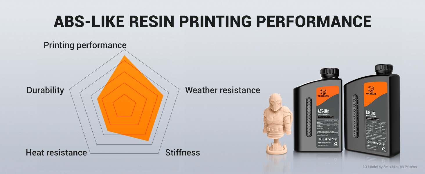 3D printer resin ABS-LIKE