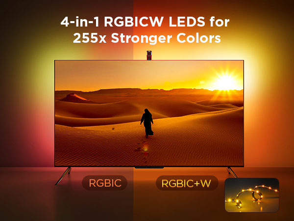 TV displaying desert sunset scene, showcasing 4-in-1 RGBICW LEDs for enhanced color. Comparison of RGBIC vs RGBIC+W technology, with LED strip illustration.