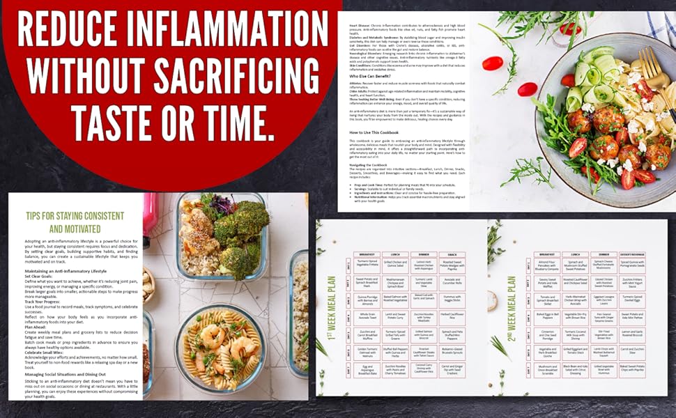 Anti inflammation Diet