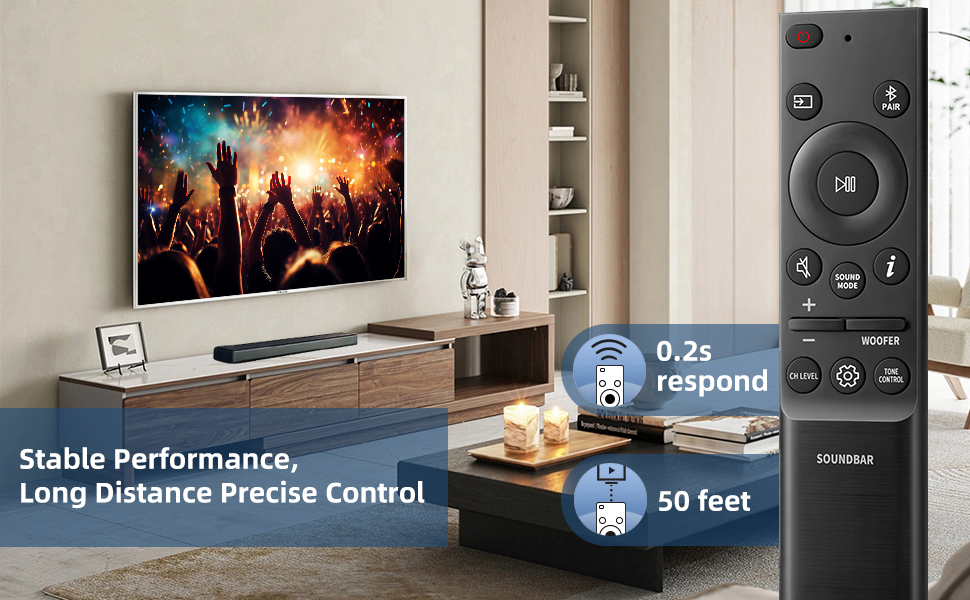 Replacement Remote Control for Samsung Sound bar soundbar surround sound