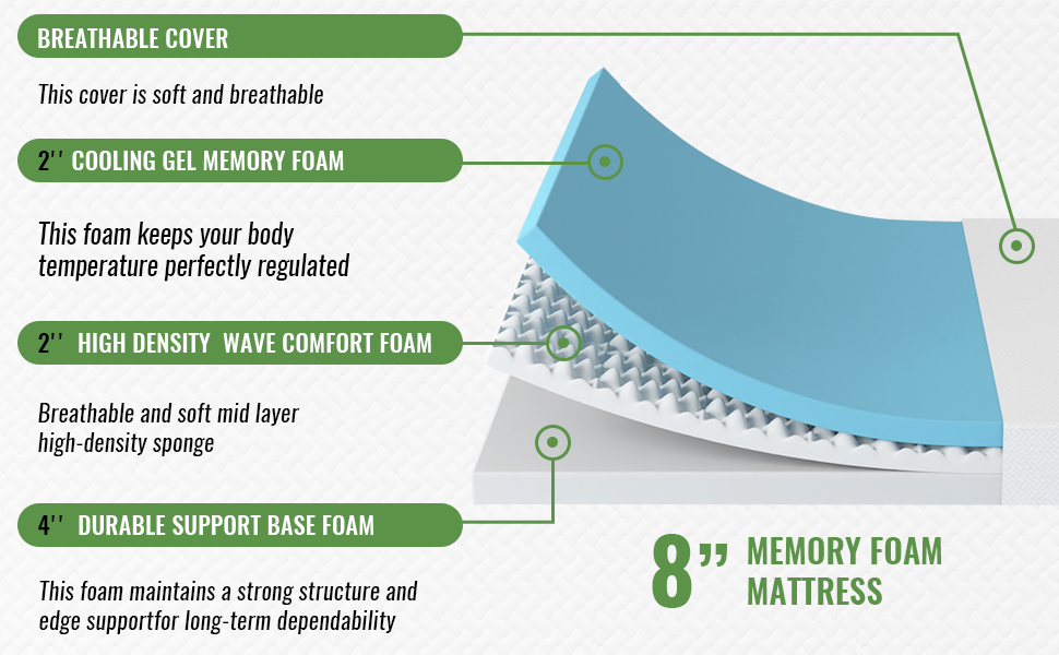 Memory Foam Mattress Cooling Gel Mattress 8 inch Mattress
