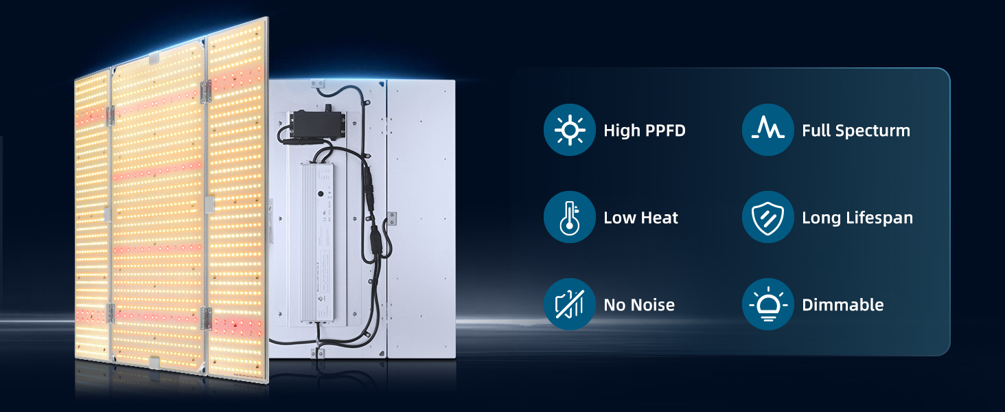 Barrina BU4800 480W LED Grow Light Panel 4-Spectrum | Full Spectrum, Dimmable & Angle Adjustable | DF480