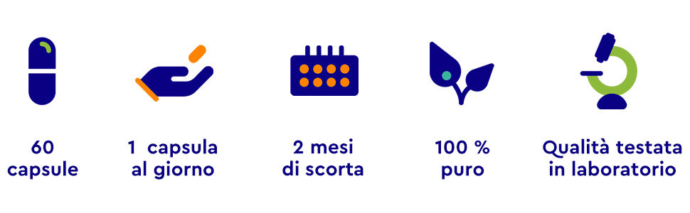 collagene acido ialuronico q10