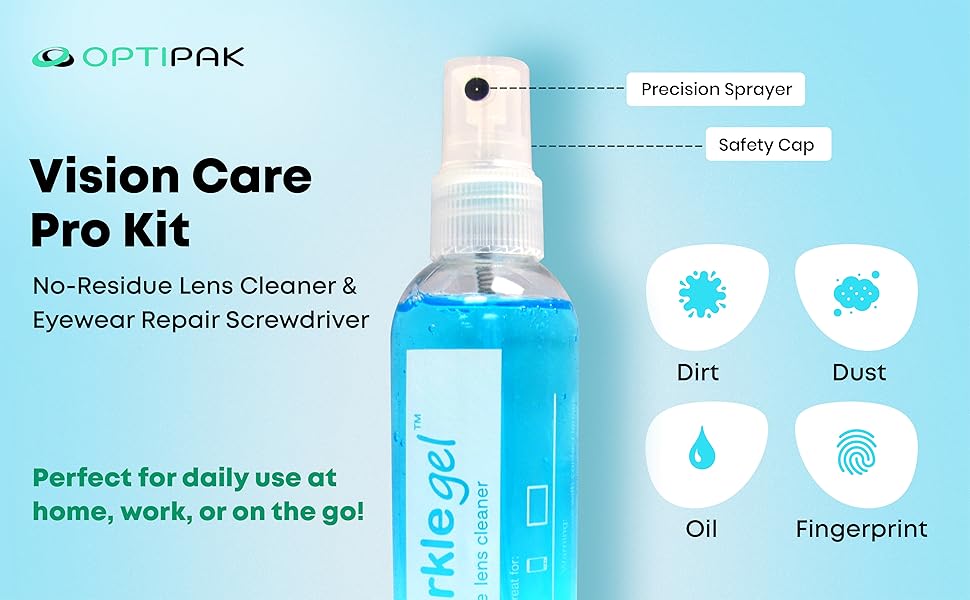 Lens cleaner spray kit
