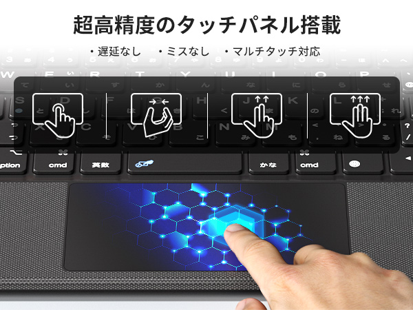 Amazon.co.jp: 【2025年業界初モデル】Omikamo ipad 9世代