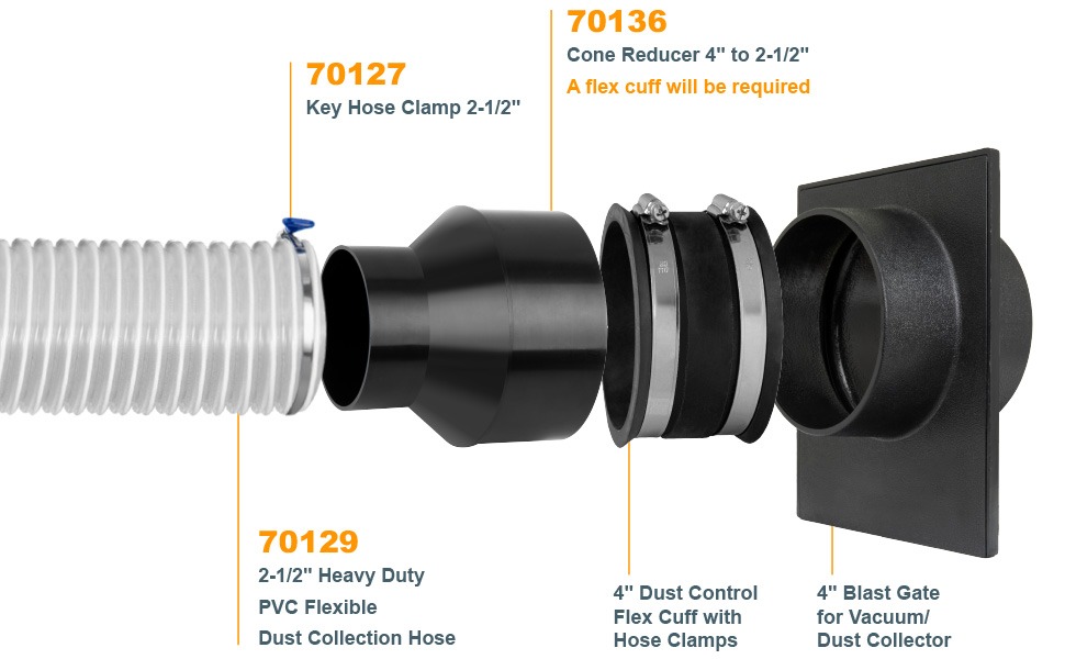 POWERTEC 70348 21/2" x 10' PVC Dust Collection Hose Kit with 5 Stainless Steel Hose Clamps & 4