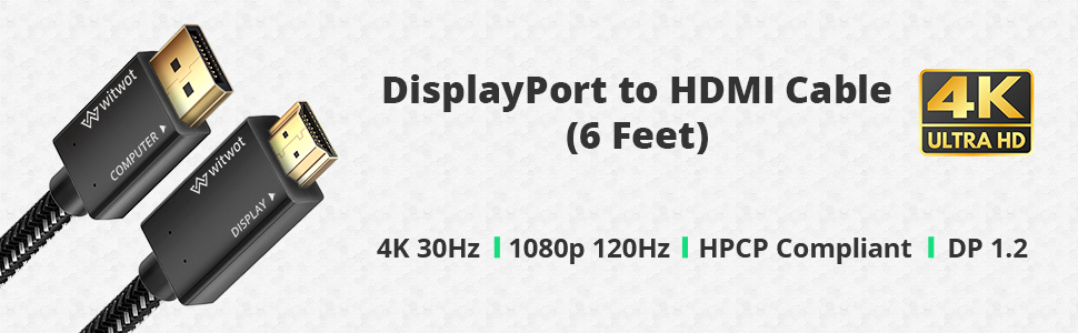DP2HDMI Cable Banner