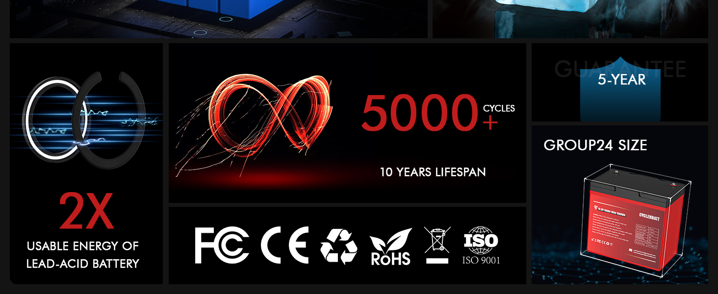 Large manufacture image 2