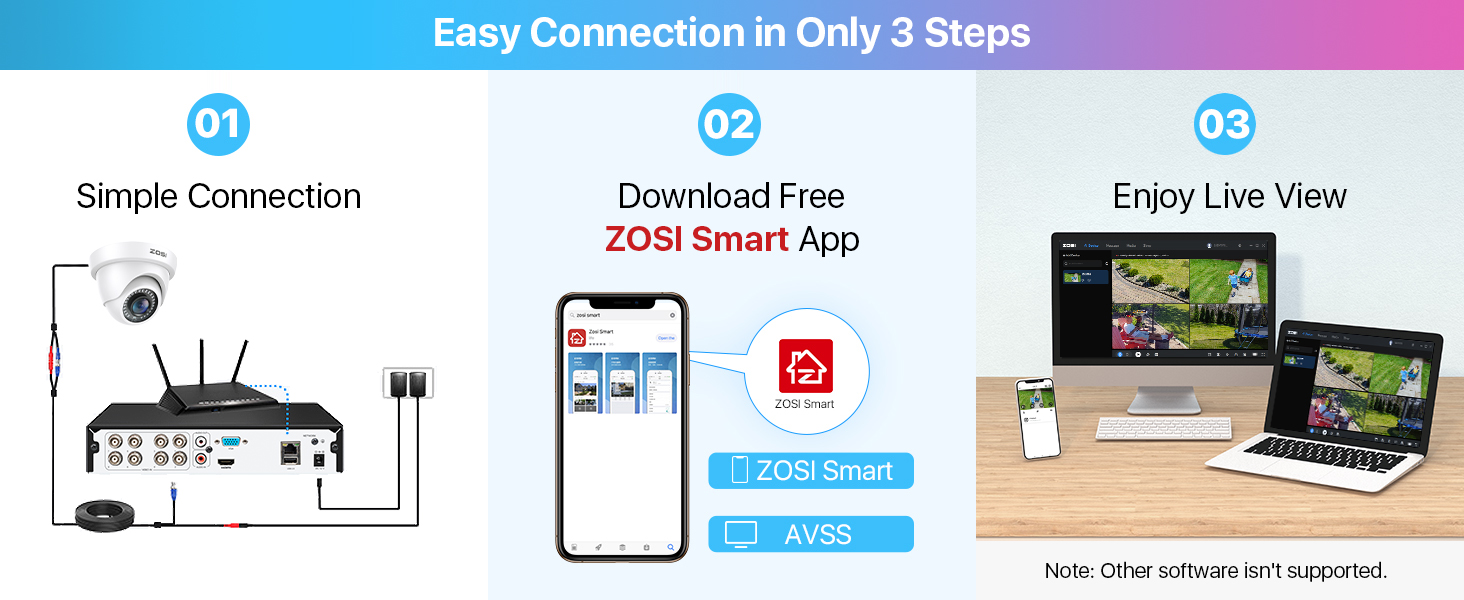 easy connection