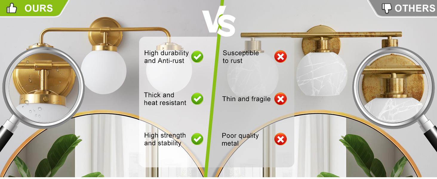 bathroom light fixture