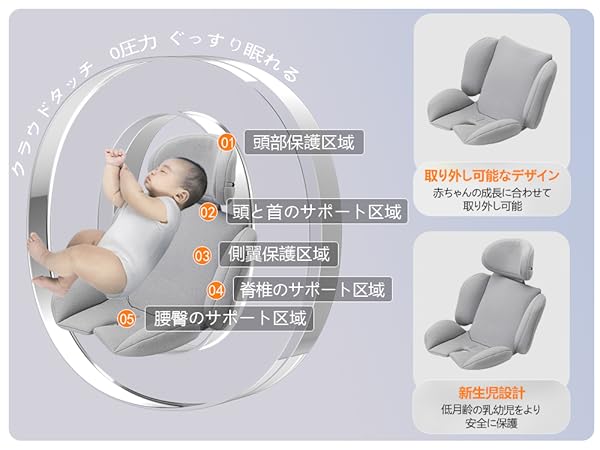 Amazon | Vasacava チャイルドシート 新生児 isofix 回転式 360