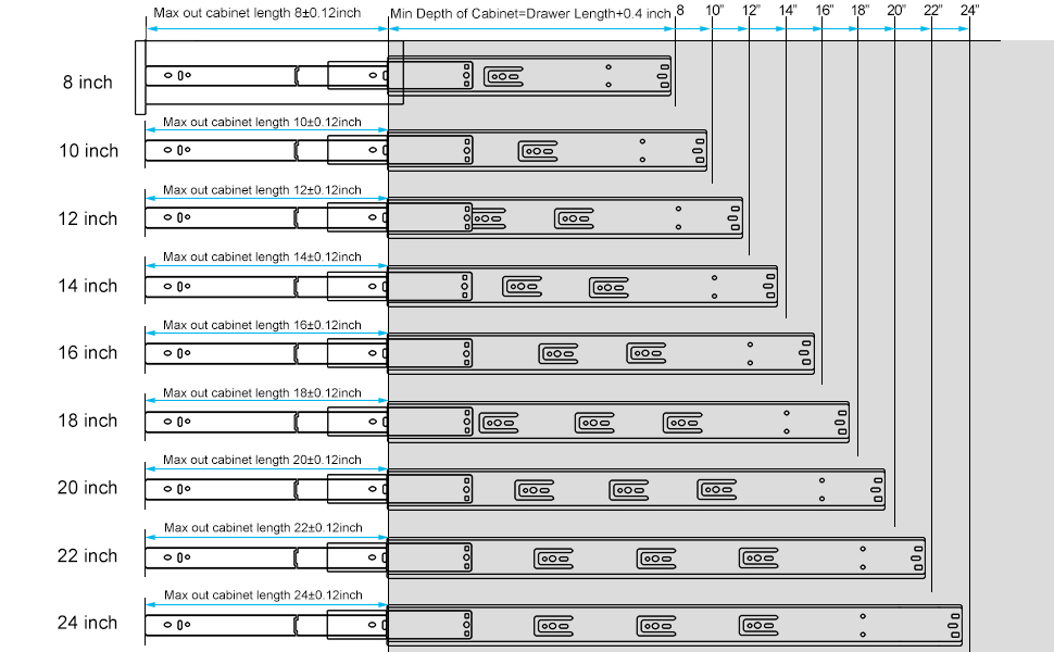LONTAN Drawer Slides 14 Inch Heavy Duty Silver Side Mount Ball Bearing