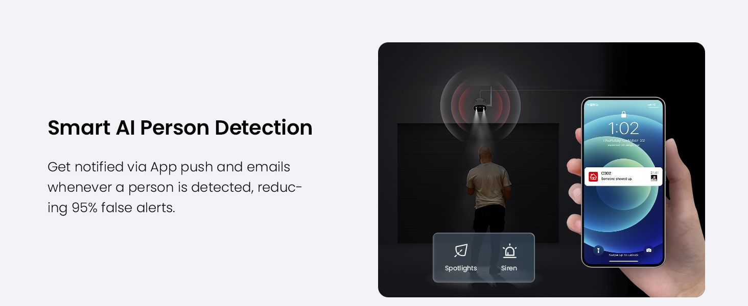 Smart AI Person Detection