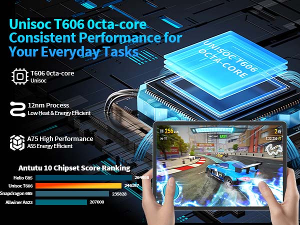 T901