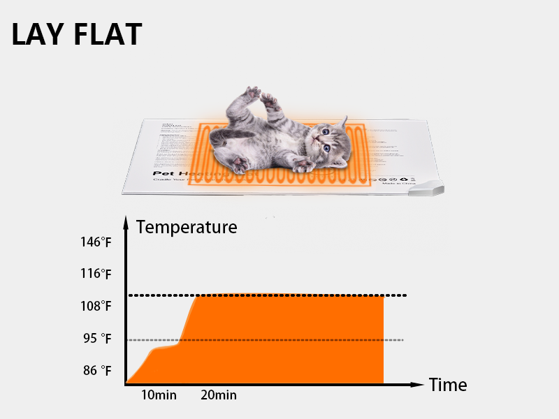 Pet Heating Pad for Cats,19.7" X 15.7" Cat Warming Pad