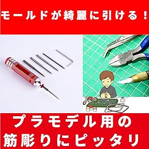 Amazon | TOMMYFIELD スジボリ タガネ プラモデル 筋彫り bmc