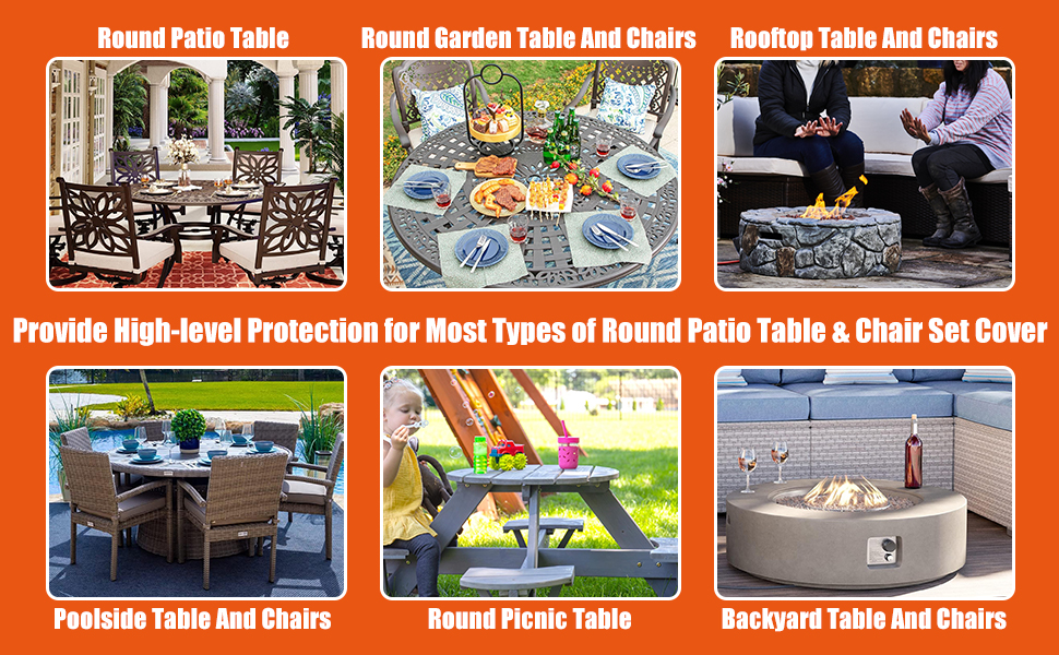 Likorlove Round Patio Furniture Cover, 78" Dia x 31" H