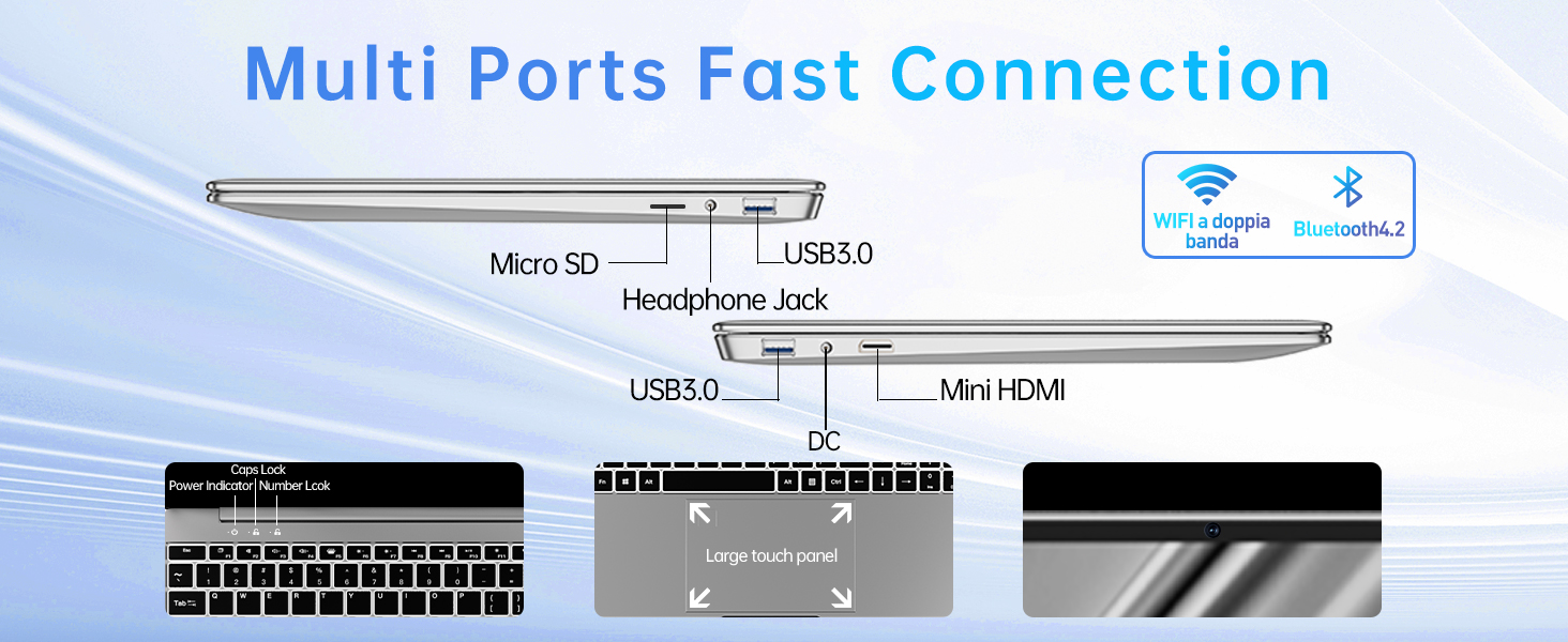 Ports