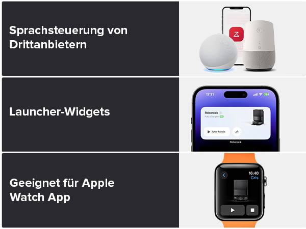 a screenshot of a cell phone, a smart watch, and a smart watch