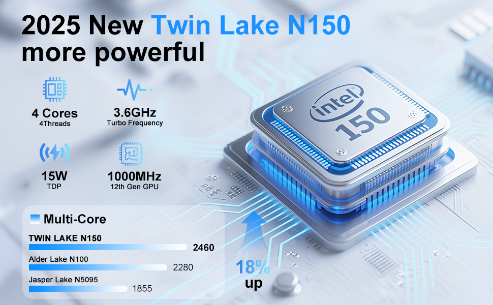 N150