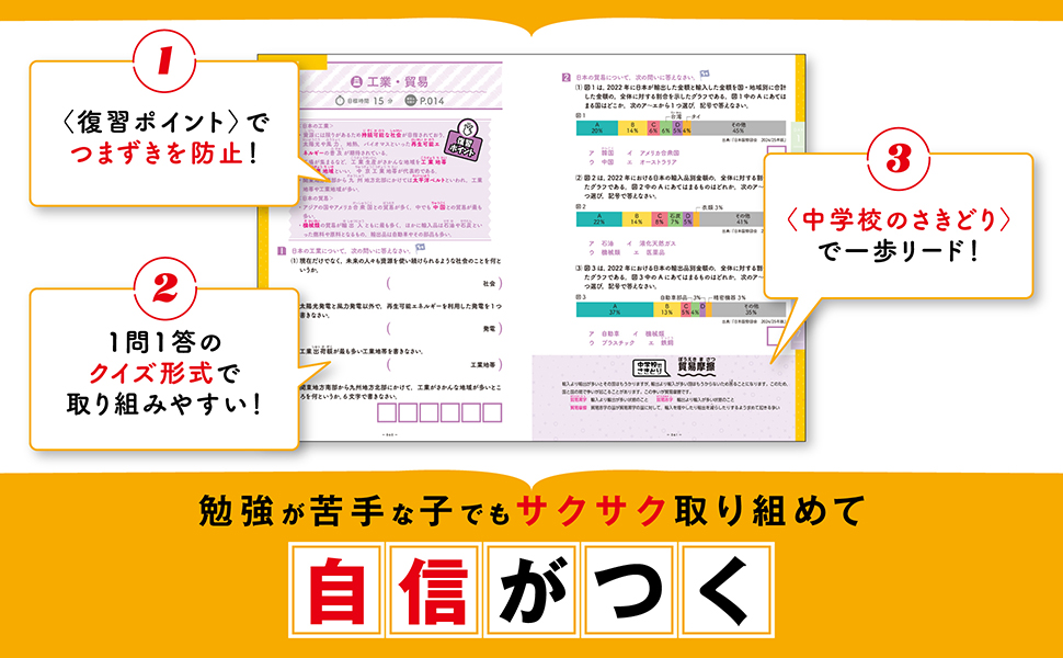 改訂版 小学校の総復習が7日間でできる本 | 陰山 英男 |本