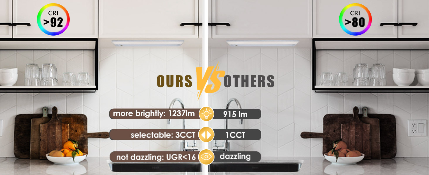 Ansen Hardwired Under Cabinet Lighting, 24in 18W LED Light for Kitchen/Closet, CRI>92, R9>90, 3CCT