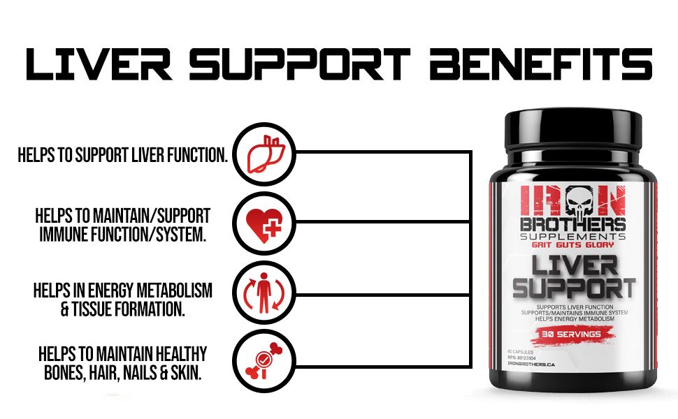 Iron Brothers Supplements Liver Support Cleanse Detox Supplement
