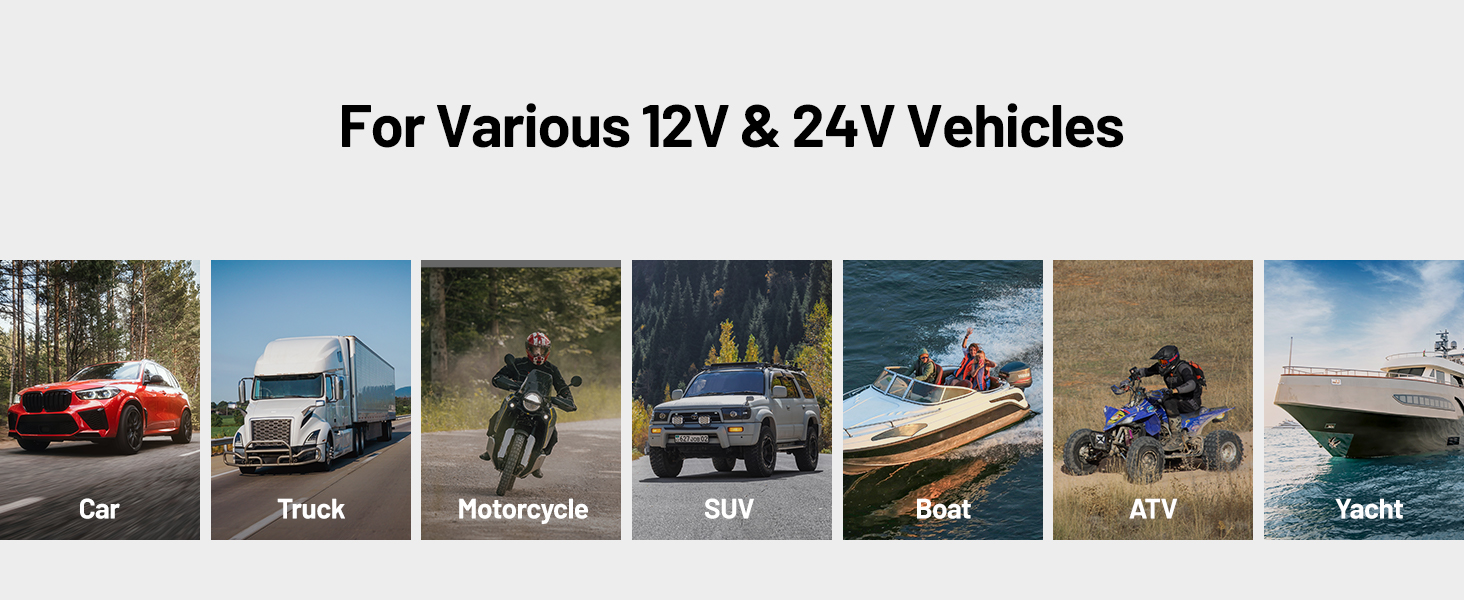 For Various 12V & 24V Vehicles