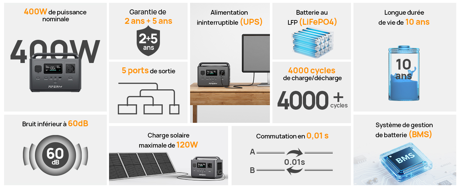 aplus content image