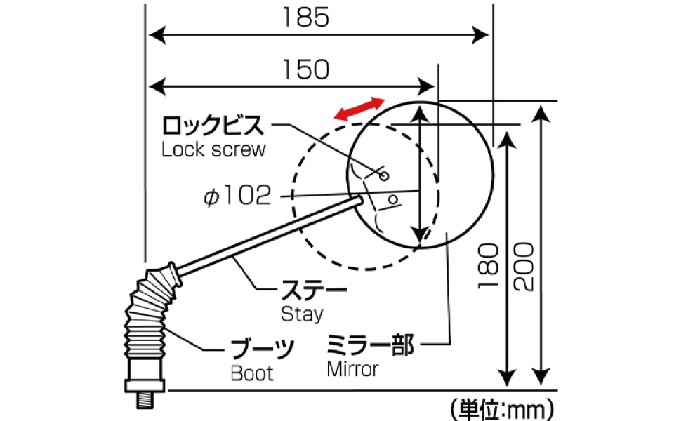 ナポレオンの胸像 マルメゾン城所蔵オリジナルからの複製 真正性証明書付き 明治大学図書館所蔵 エジプト学貴重書展2」開催中です