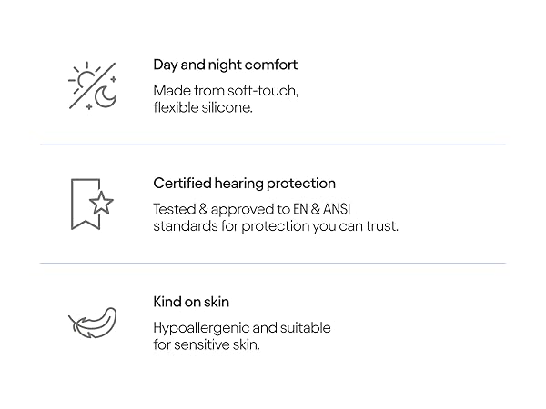 Loop Quiet Noise Reducing Earplugs