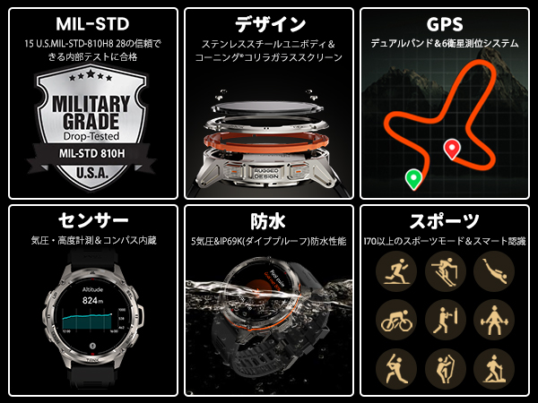 未開封！KOSPET TANK T3 Ultra スマートウォッチ　GPS 防水 未開封！KOSPET TANK T3 Ultra スマートウォッチ GPS 防水