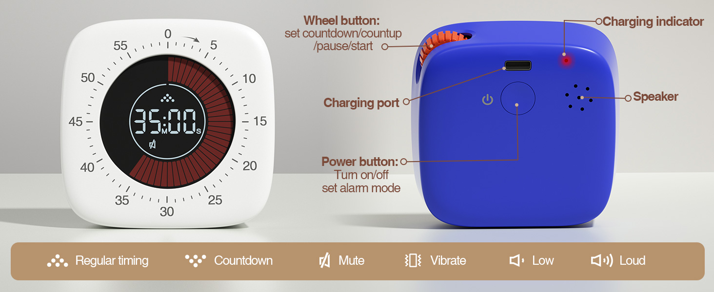 Shintrend Visual Timer for Kids Rechargeable Digital Timer 60Minute Countdown